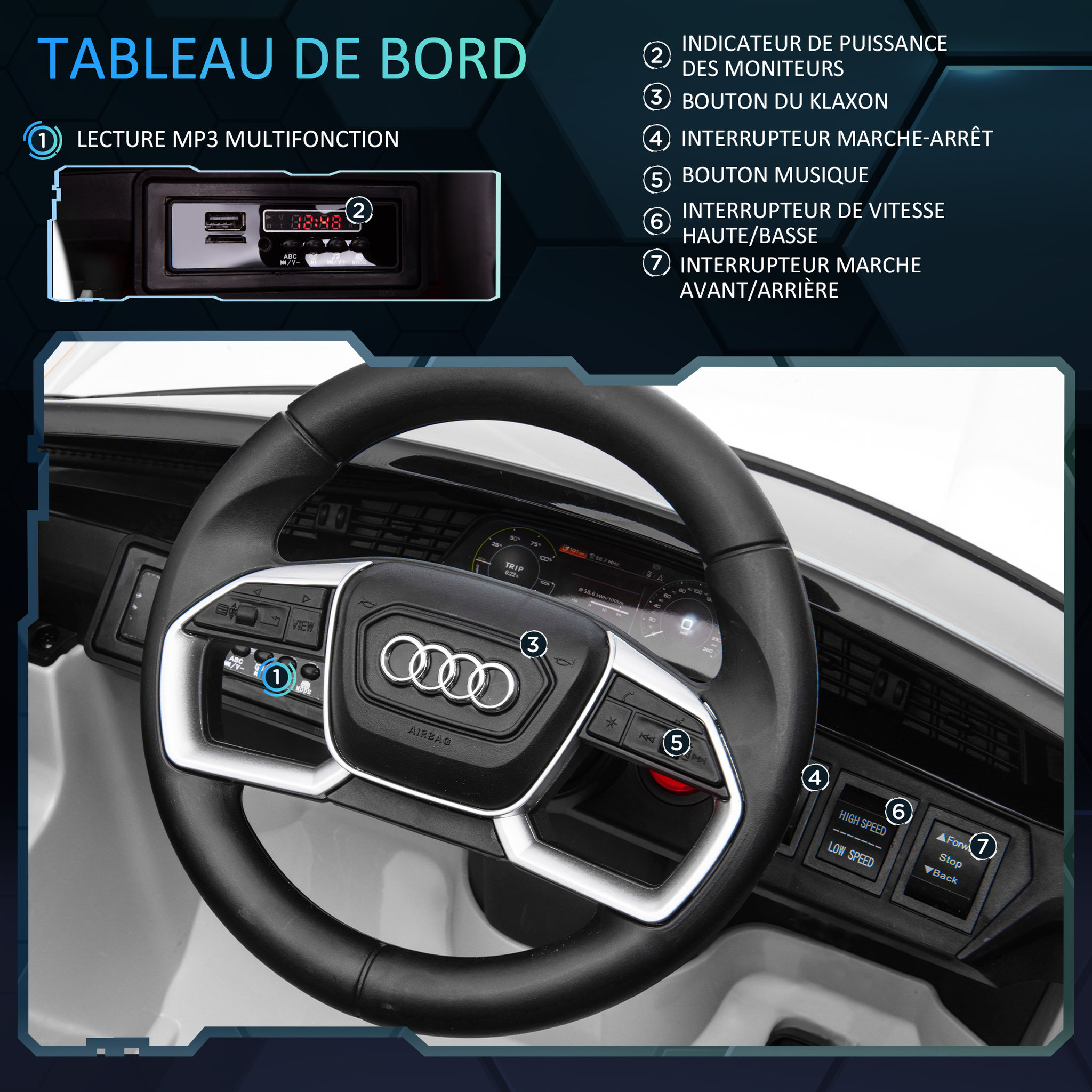 Voir la diapositive 5 : HOMCOM Voiture véhicule électrique enfant e-tron Sportback S line 12 V - V. max. 8 Km/h - effets sonores, lumineux - télécommande, port USB, MP3 - blanc