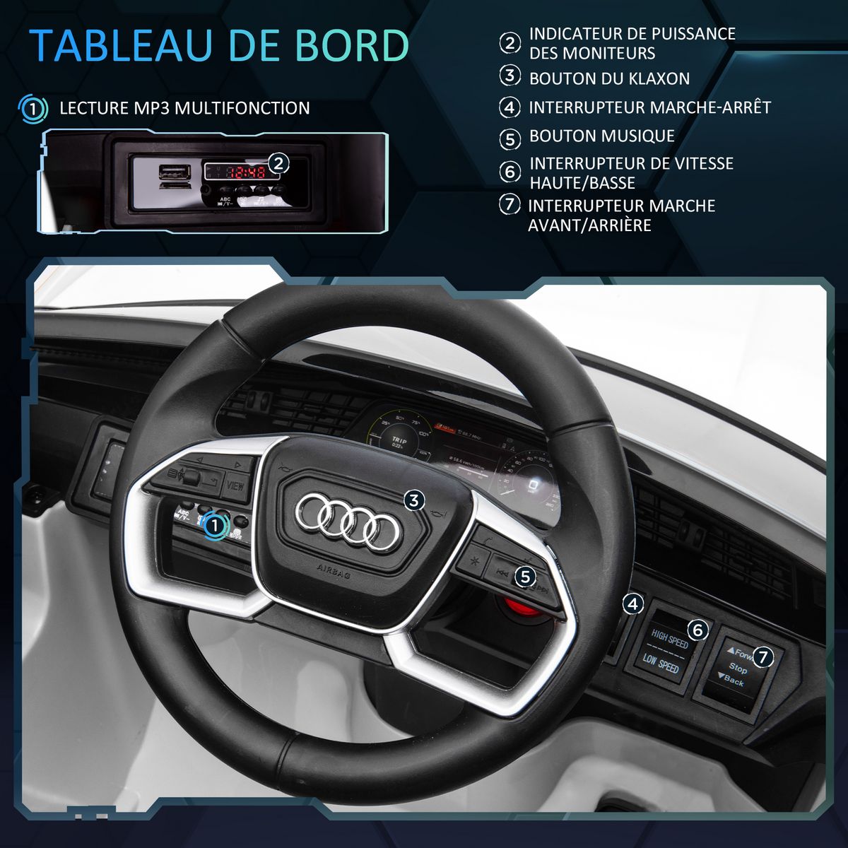 HOMCOM Voiture véhicule électrique enfant e-tron Sportback S line 12 V - V. max. 8 Km/h - effets sonores, lumineux - télécommande, port USB, MP3 - blanc