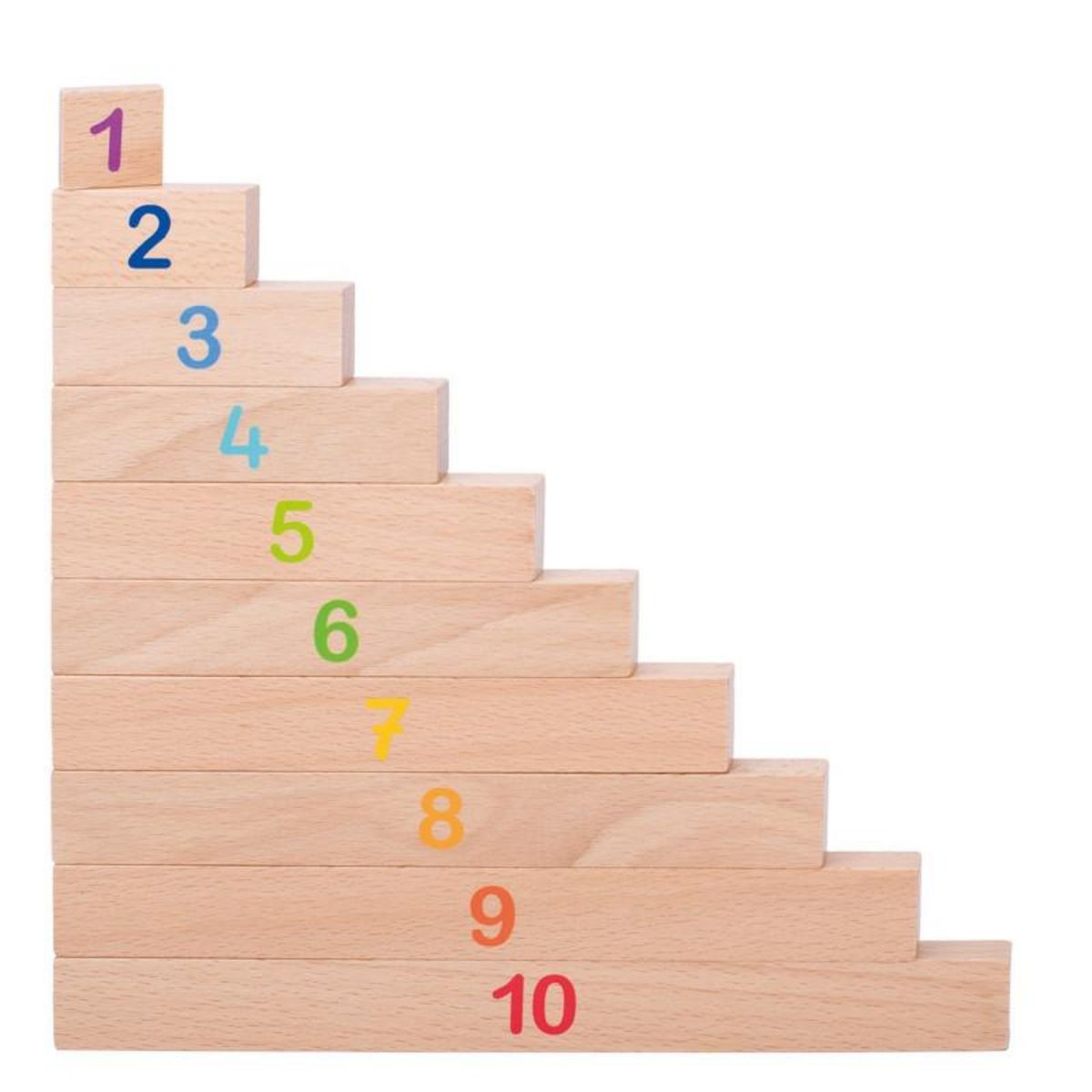 Goki Réglettes de calcul Goki®