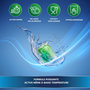 Voir la diapositive 5 : CARE PROTECT KIT de maintenance détartrant lavage