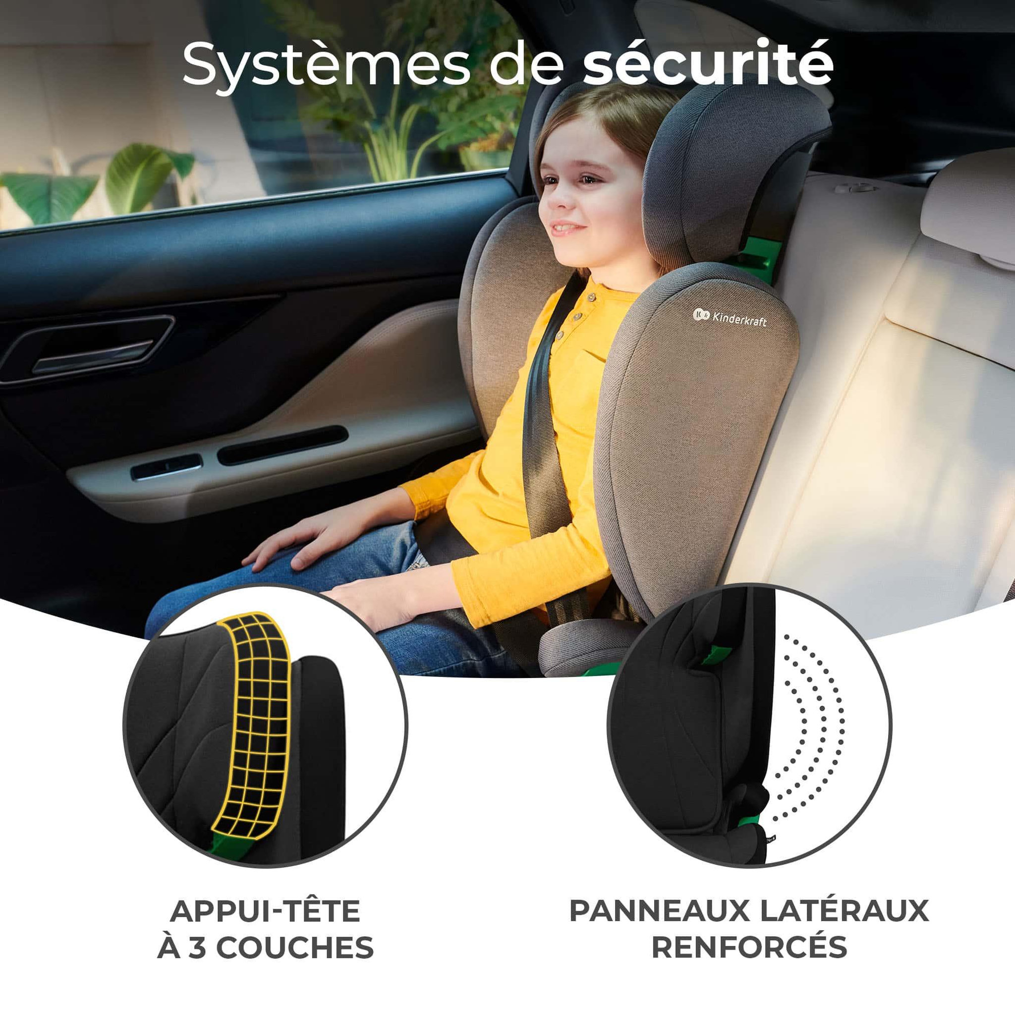 Voir la diapositive 3 : KINDERKRAFT Rehausseur auto isofix groupe 2 3 siege reglable