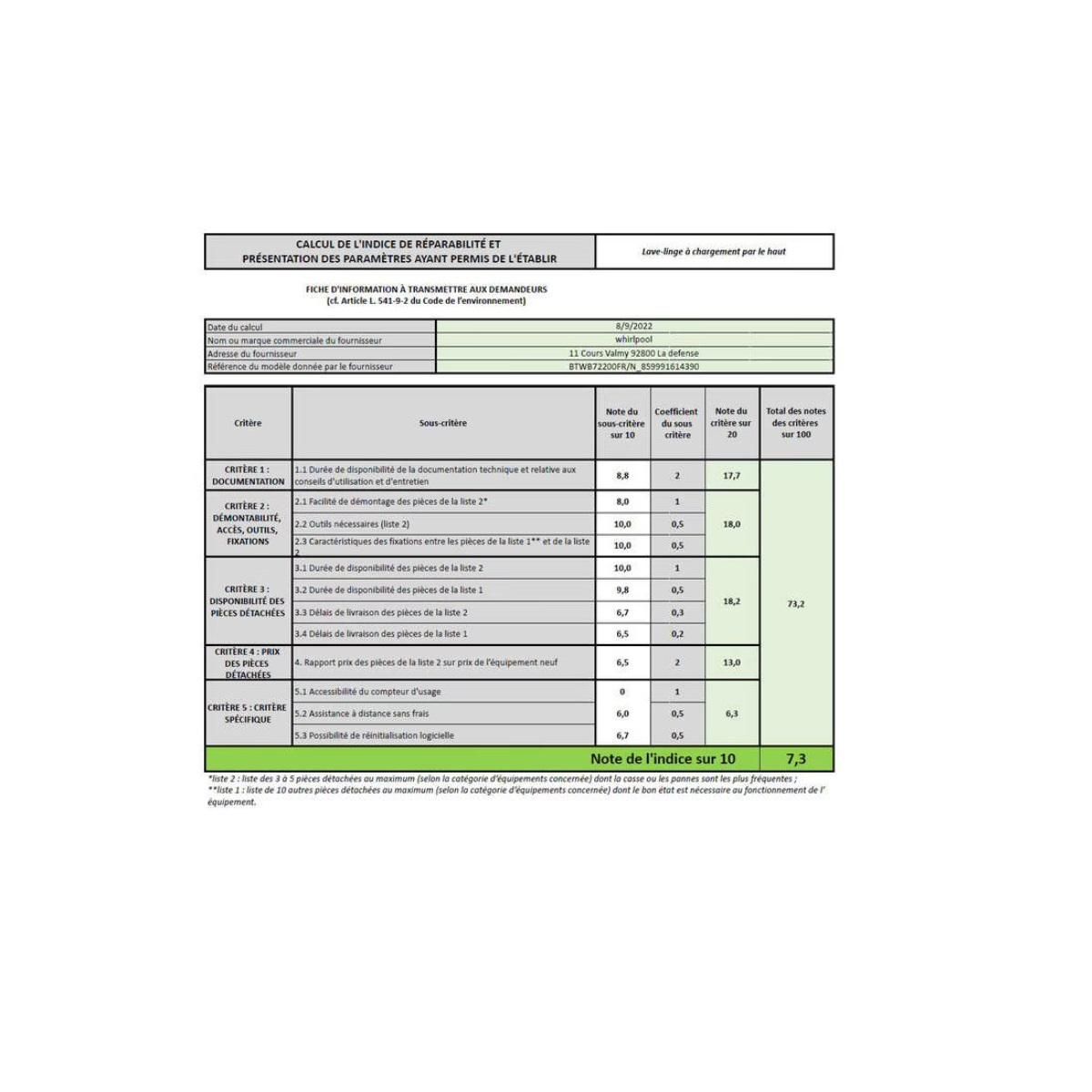 Indesit Lave-linge top 7kg 1200 tours/min - BTWB72200FR/N