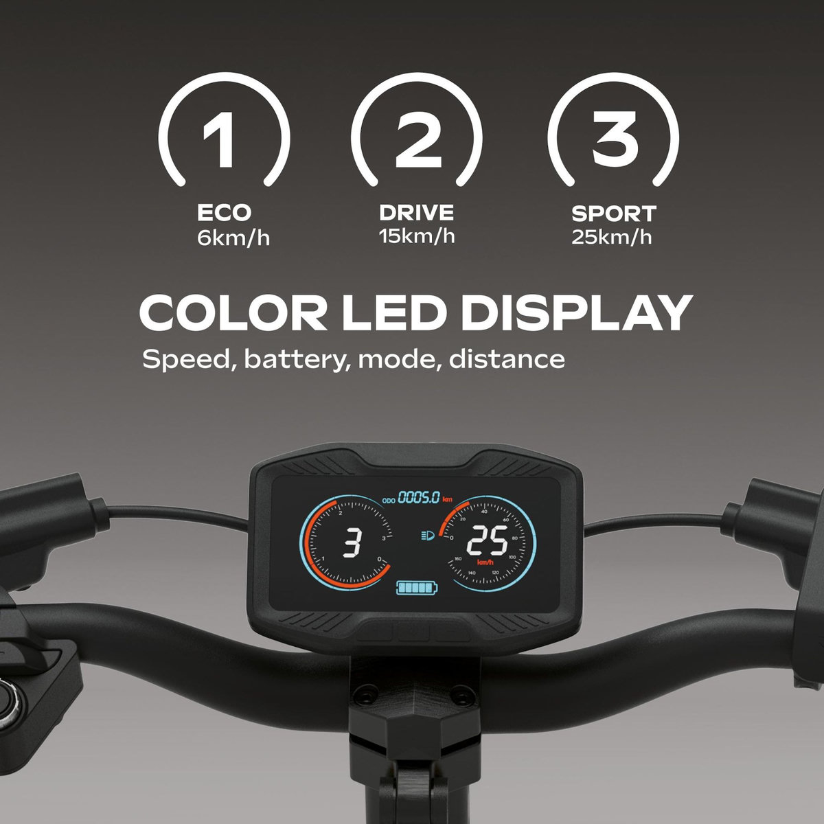 URBANGLIDE Trottinette Électrique Adulte UrbanGlide  1000GT DUO Moteur -  2800W -  Autonomie Jusqu'a 100 km - Pneu Cross 10  Tubeless - Batterie 58V/23Ah - Poids 33Kg