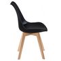 Voir la diapositive 5 : Rendez vous déco Lot de 2 chaises blanches et pieds bois - Skandi