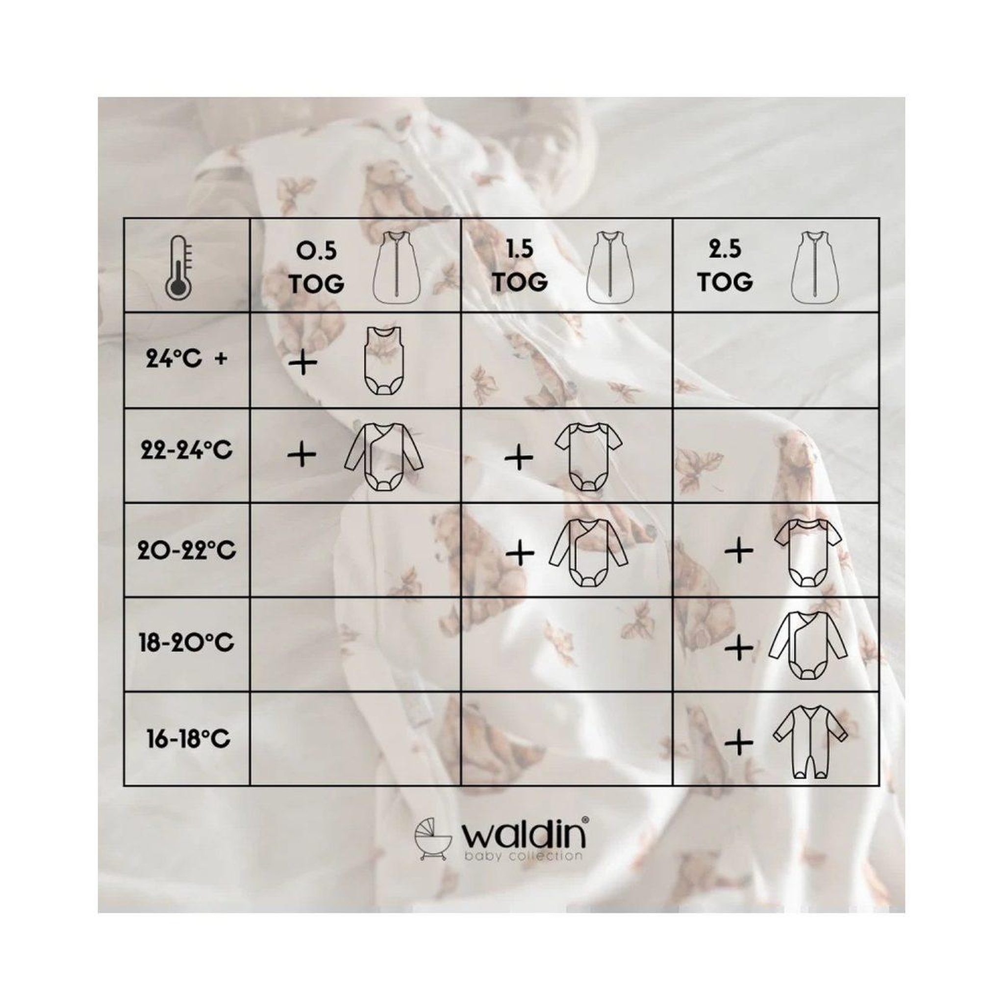 Voir la diapositive 2 : WALDIN Gigoteuse en bambou 50 × 90 cm 1,5 TOG - taille M - motif policier, blanc