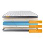 Voir la diapositive 4 : SEPTNUITS Matelas + sommier Memo Plus Mémoire de forme 3 zones