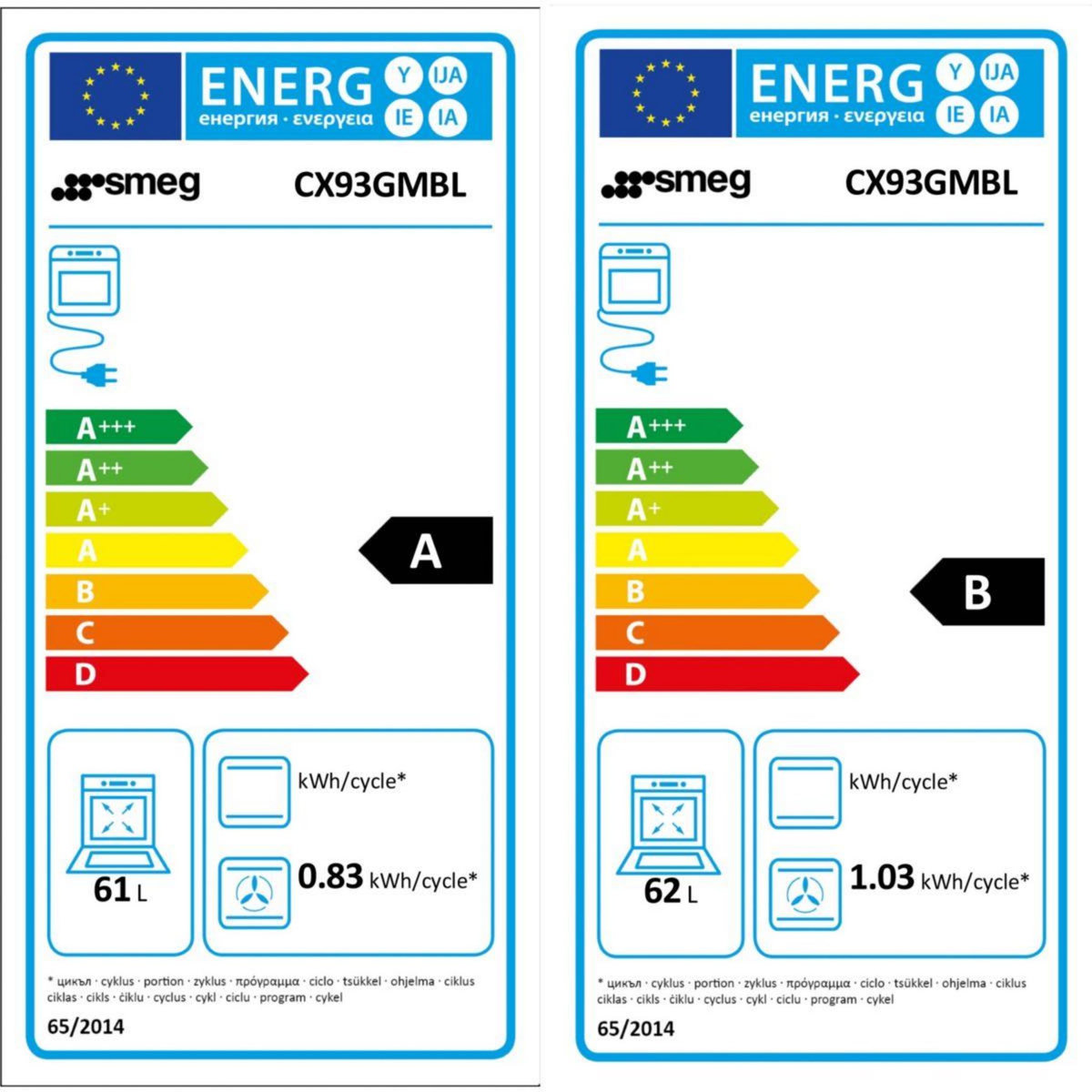 SMEG Piano de cuisson gaz CX93GMBL