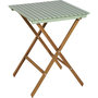 Voir la diapositive 8 : GARDENSTAR Salon de jardin - 2 places - Acacia - Vert d'eau - POBOIS