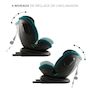 Voir la diapositive 5 : KINDERKRAFT Siege auto xpedition 3 i size pratique confortabl