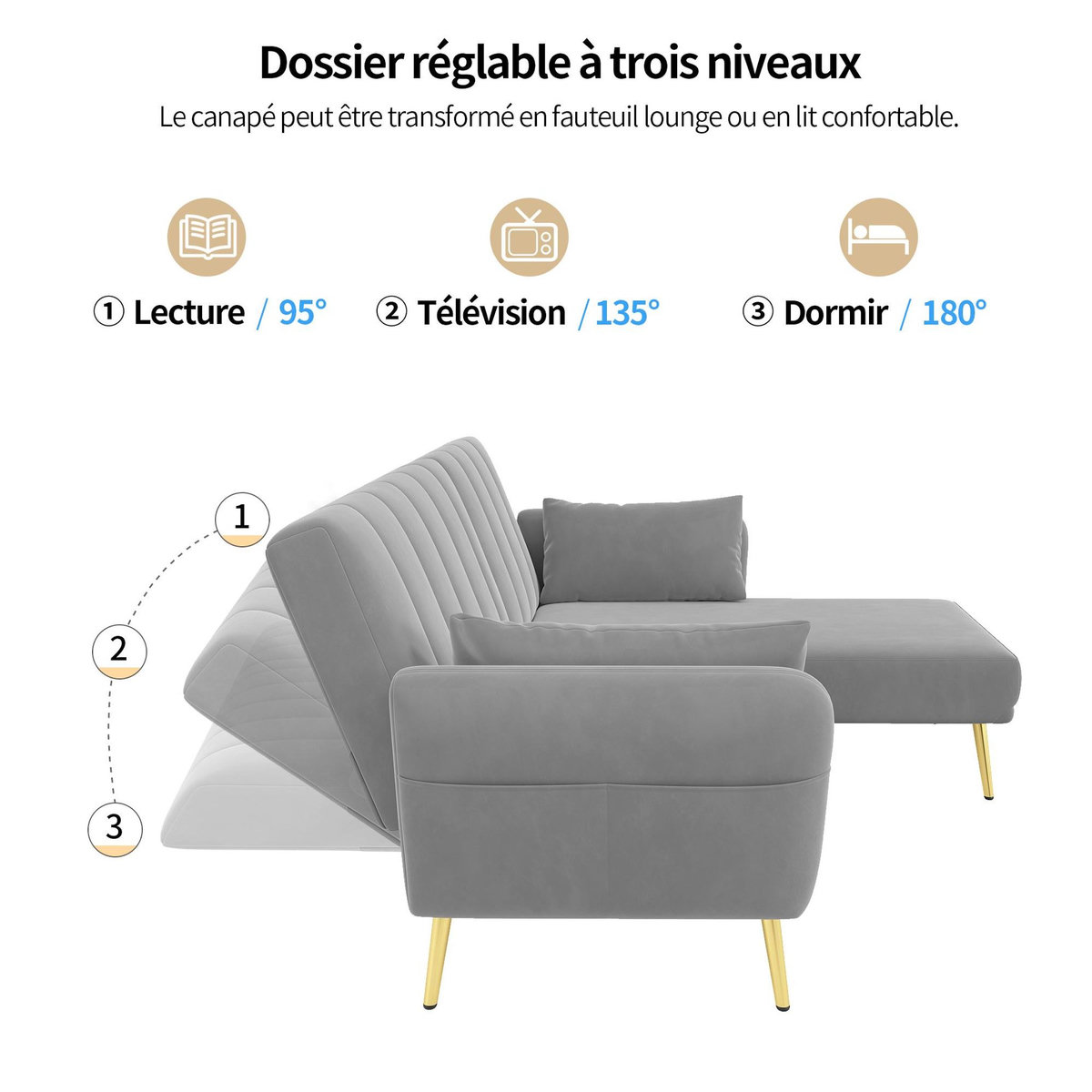 MERAX Canapé d'angle réversible convertible 3 pl velours