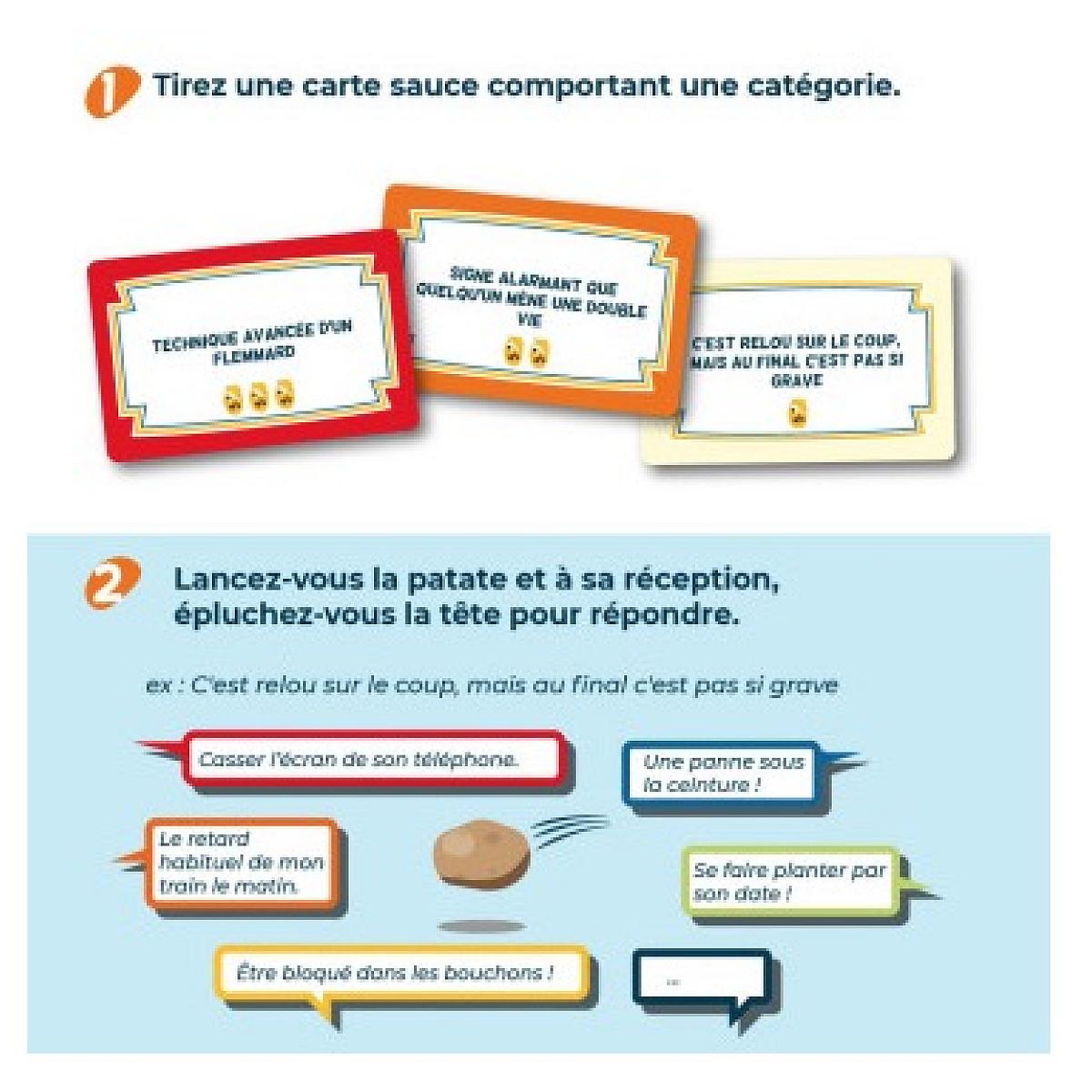 Voir la diapositive 2 : TRIBUO Patata - Version Famille - Jeu d ambiance