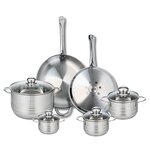 ELO Ensemble de 2 Poêles de cuisson 28 et 32 cm et 4 faitouts 12, 14, 16 et 24 cm Elo Profi Brillant