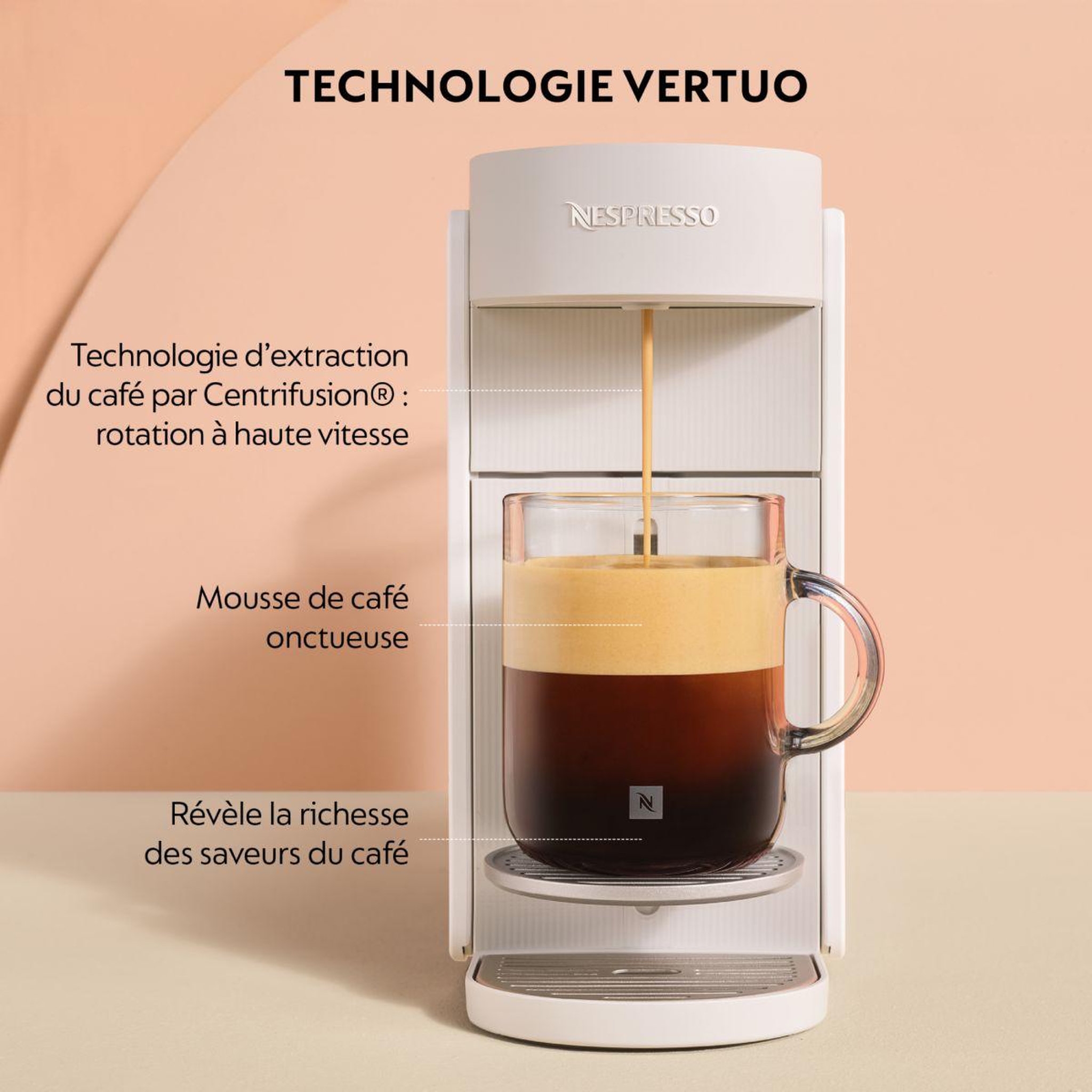 Voir la diapositive 3 : DELONGHI Nespresso vertuo up env200.w