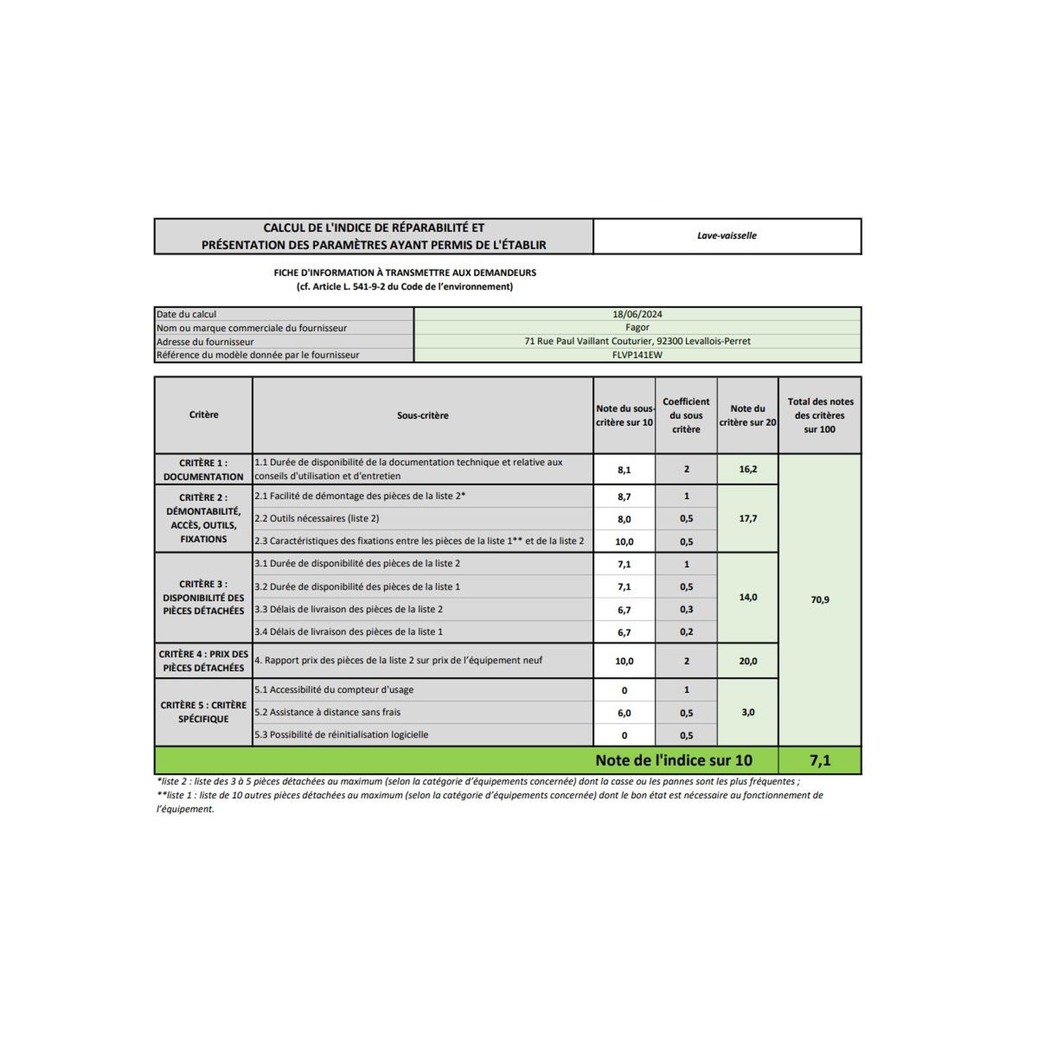 Voir la diapositive 4 : Fagor Lave-vaisselle 60cm 14 couverts 46db - flvp141ew
