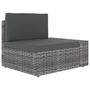 Voir la diapositive 5 : VIDAXL Salon de jardin 3 pcs Resine tressee Gris