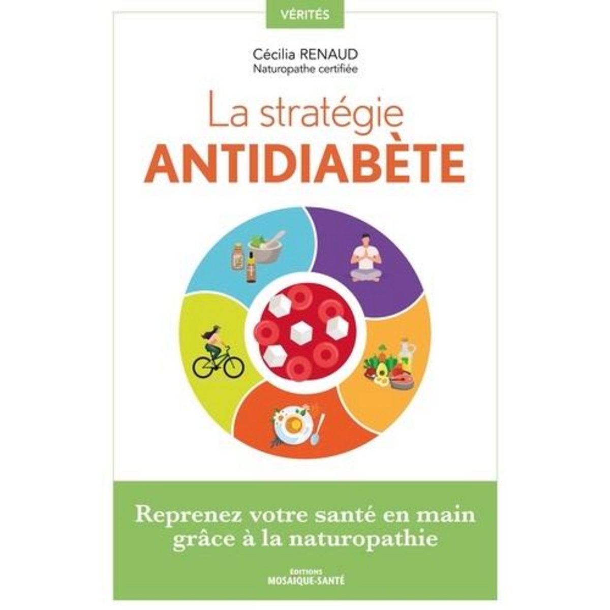 LA STRATEGIE ANTIDIABETE. REPRENEZ VOTRE SANTE EN MAIN GRACE A LA NATUROPATHIE, Renaud Cécilia