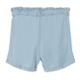 Voir la diapositive 2 : NAME IT Short  Fille Name It 13212130