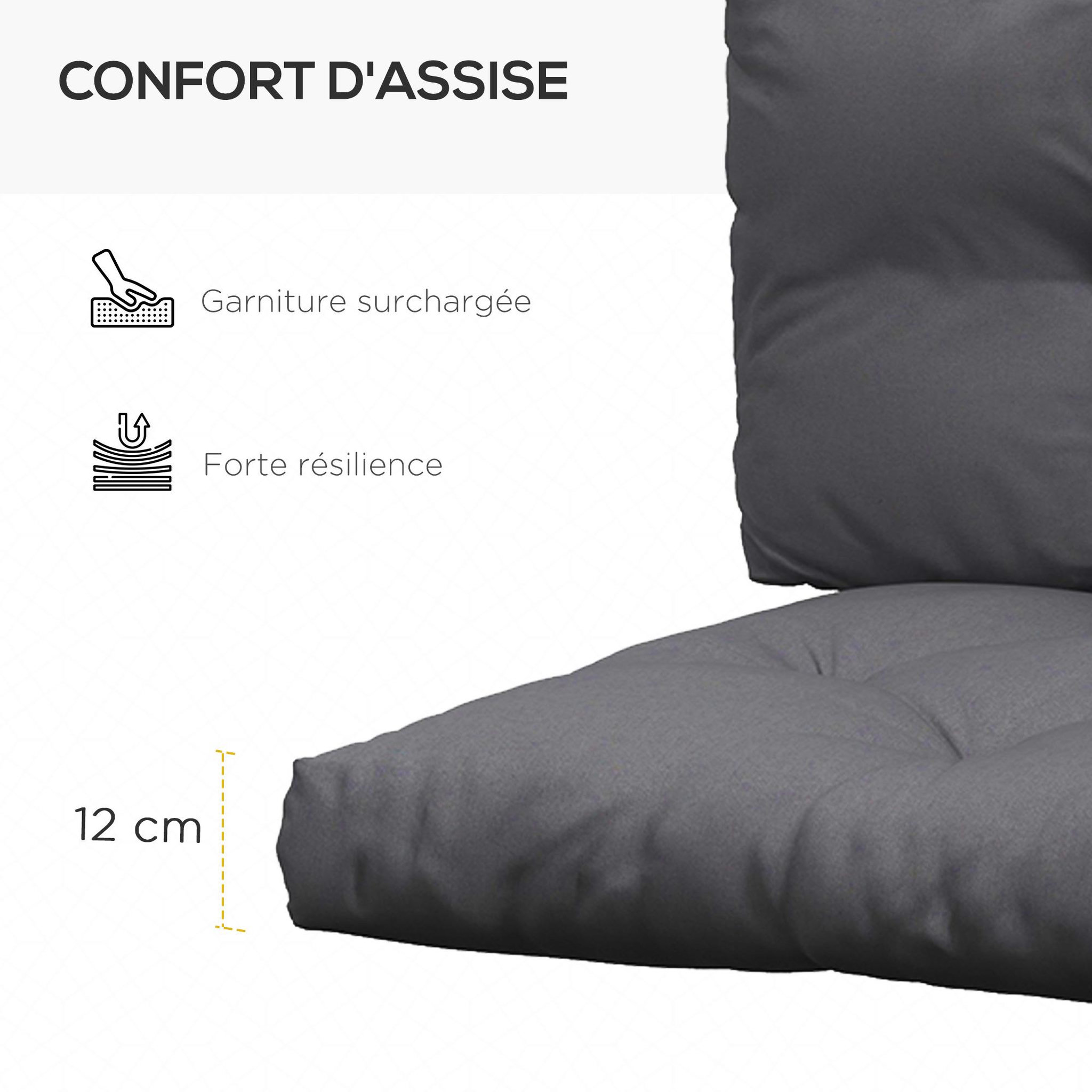 Voir la diapositive 4 : OUTSUNNY Ensemble de 3 coussins d'extérieur assise dossier latéral canapé gris