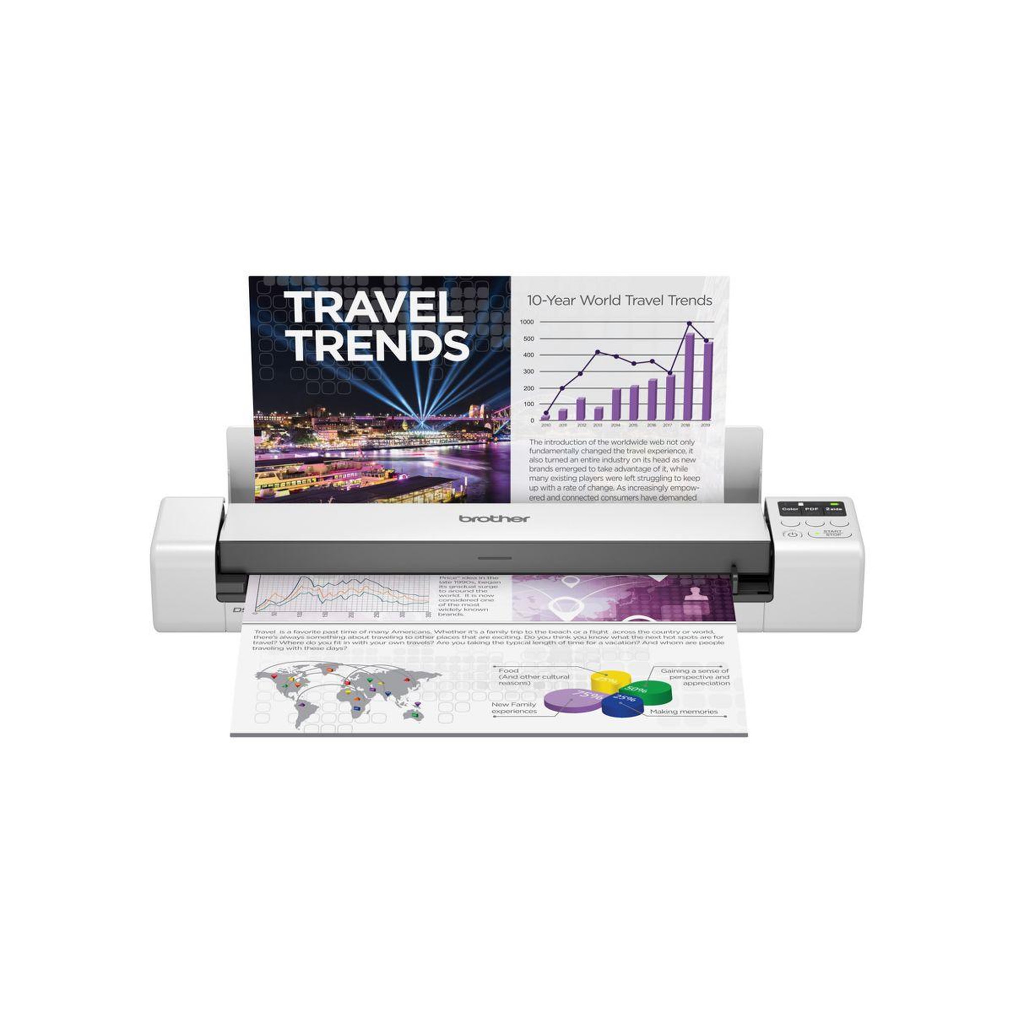 Brother Scanner portable DS-940DW