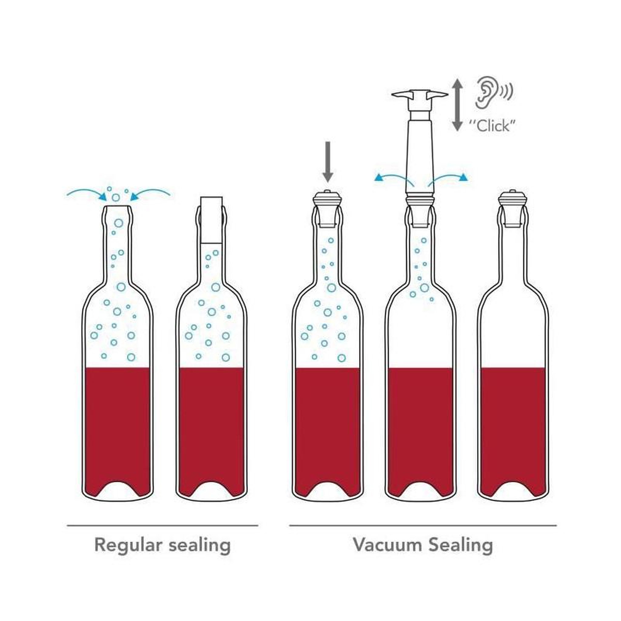 Voir la diapositive 4 : Vacu vin 3 bouchons à vide VacuVin couleur