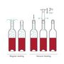 Voir la diapositive 4 : Vacu vin 3 bouchons à vide VacuVin couleur