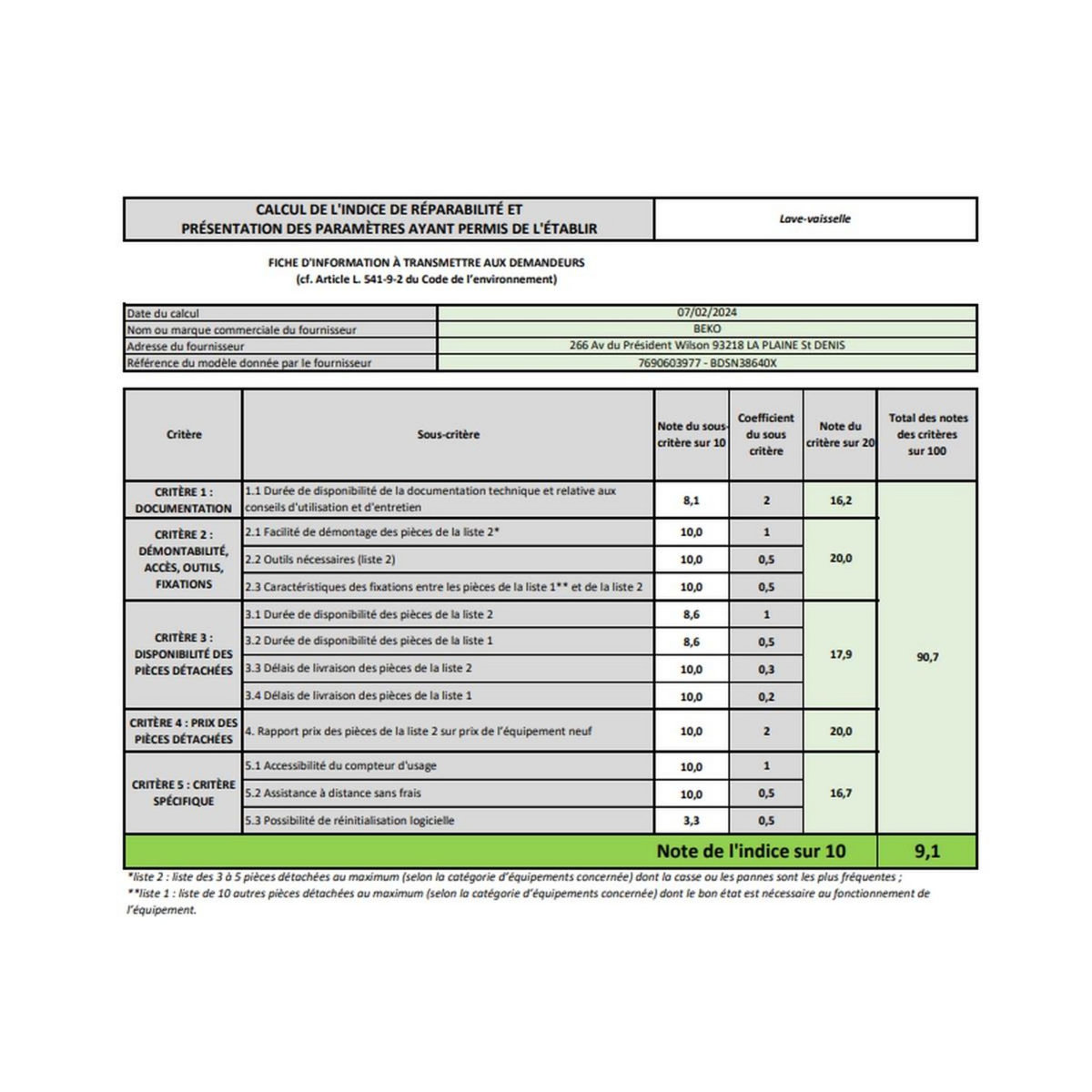 Beko Lave-vaisselle 60cm 16 couverts 44db intégrable avec bandeau - BDSN38640X
