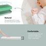 Voir la diapositive 4 : BABYMOOV COSY'LITE ANTIBACTERIEN