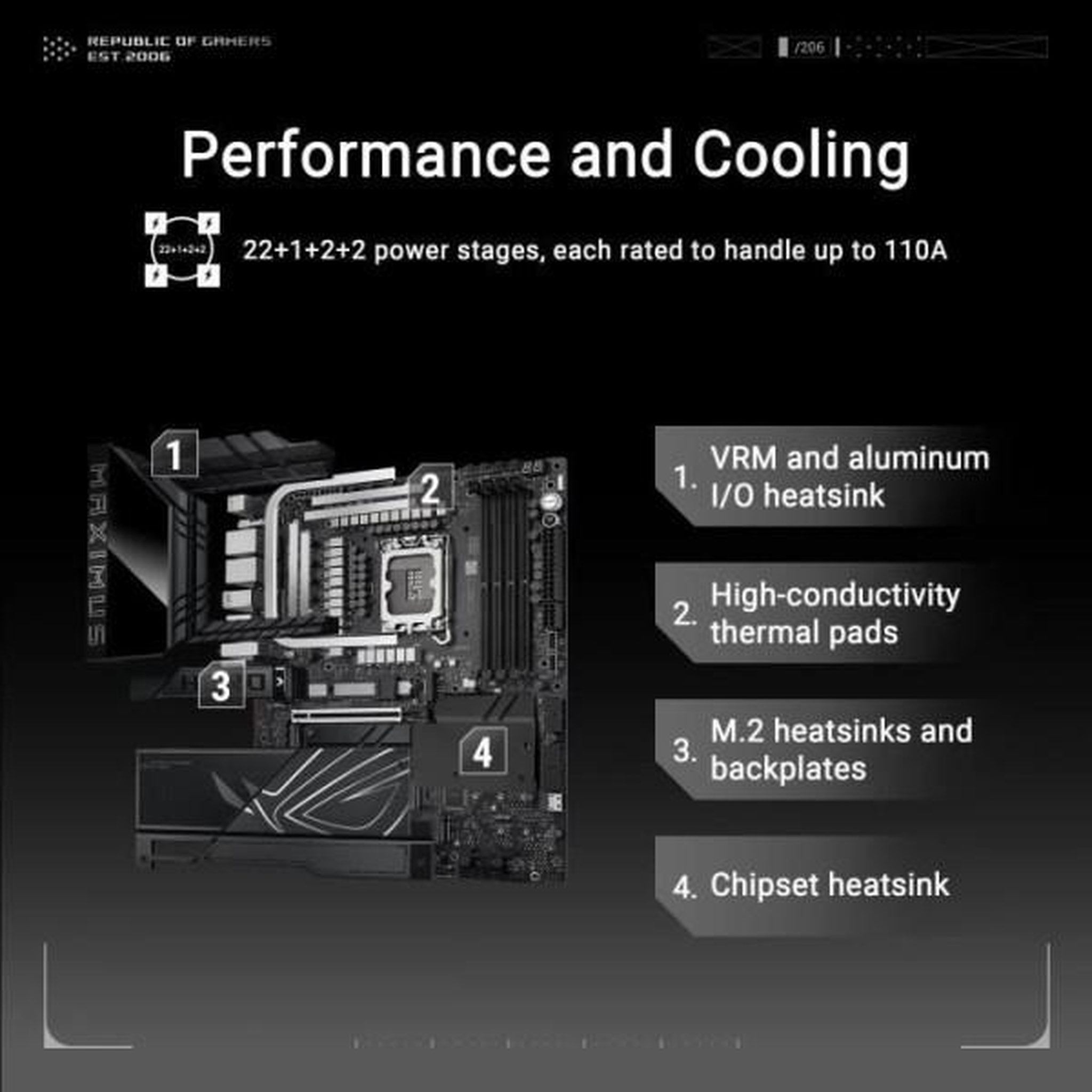 Voir la diapositive 3 : ASUS Carte mere - ASUS - MAXIMUS Z890 HERO - DDR5 - PCIe 4.0 - USB 3.2