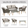 Voir la diapositive 4 : OUTSUNNY Salon de jardin 4 places 4 pièces design scandinave métal époxy résine tressée imitation rotin coussins inclus gris