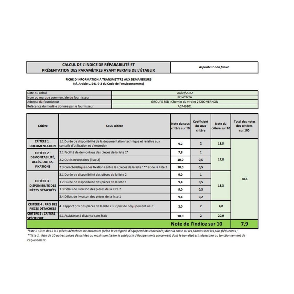ROWENTA Aspirateur à main rechargeable 4.8v - ac4461.01