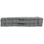 Voir la diapositive 2 : Paris Prix Coussin de Sol Uni  Panama  50x50cm Gris Clair