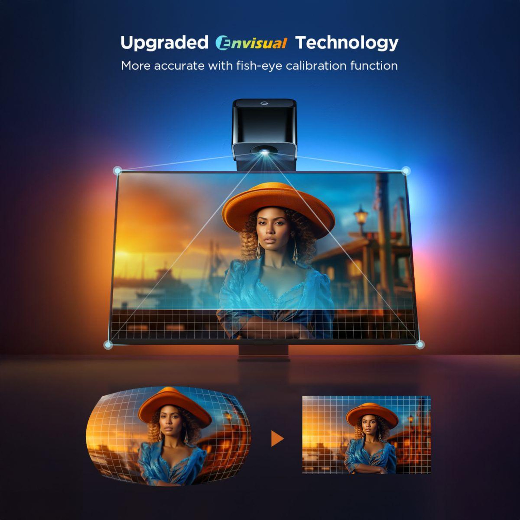 Voir la diapositive 5 : GOVEE Bandeau led retroéclairage led tv avec camera 55 65