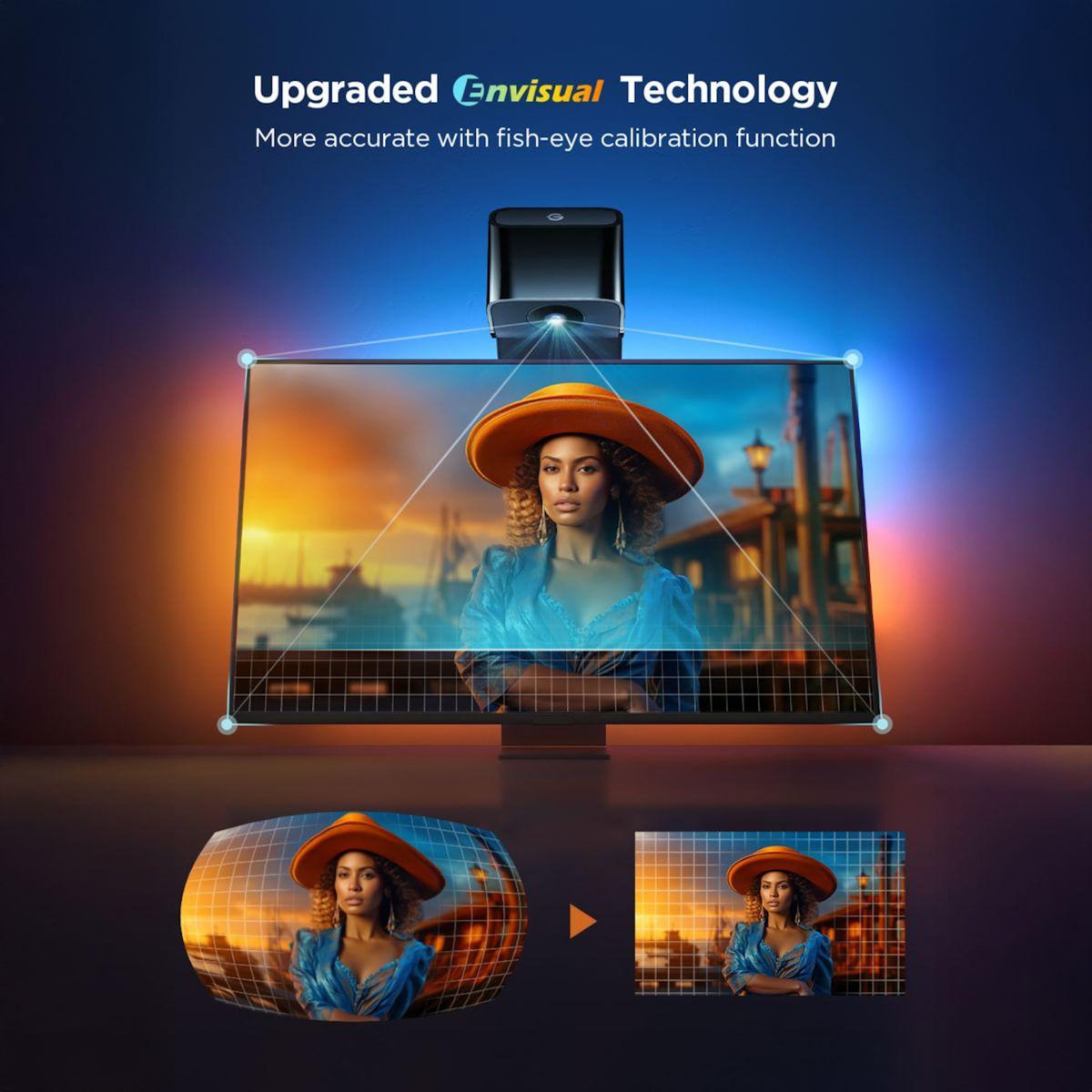 GOVEE Bandeau LED Retroéclairage LED TV avec camera 55 65