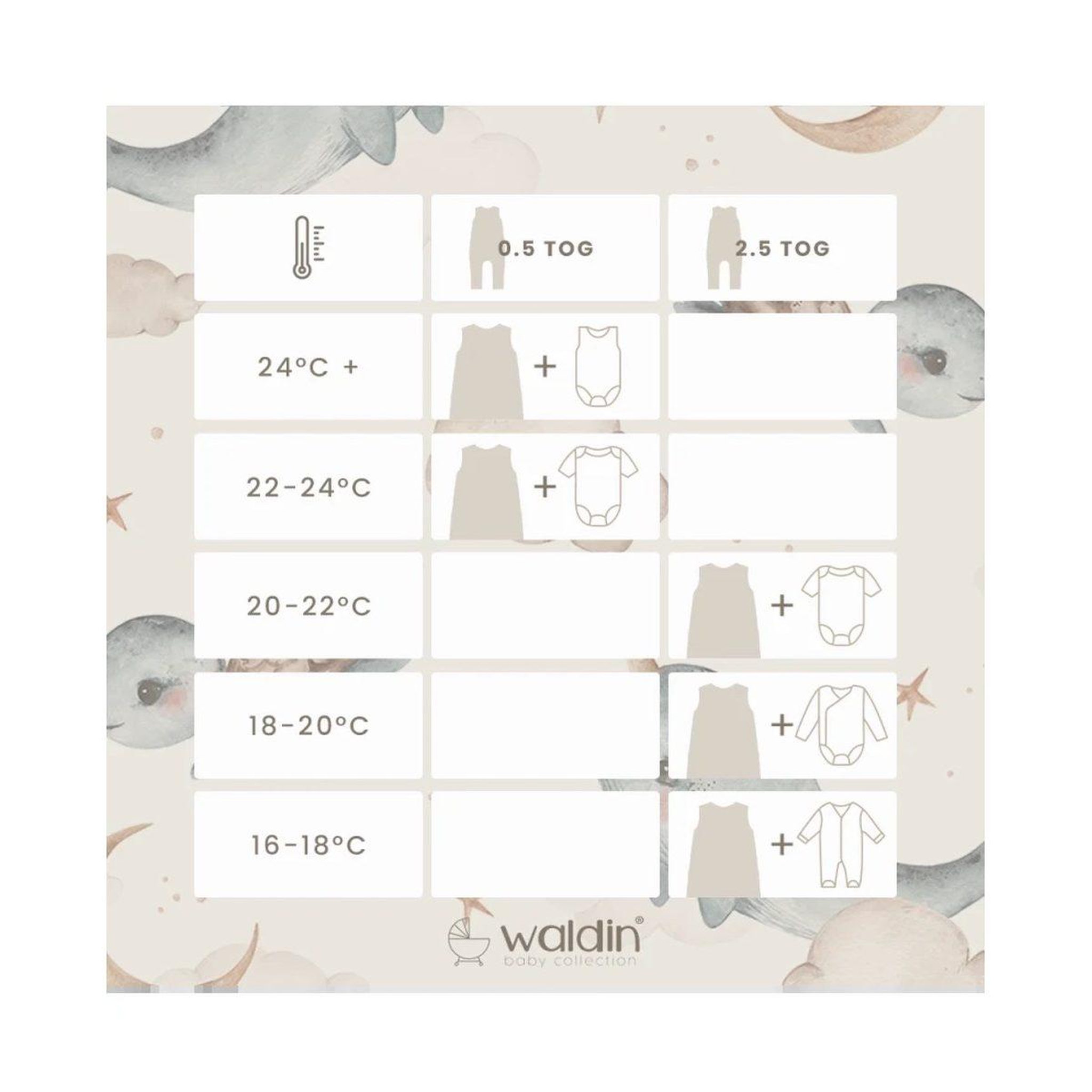 Voir la diapositive 4 : WALDIN Gigoteuse à jambes en coton - taille S (1-2 ans) - motif baleine, blanc