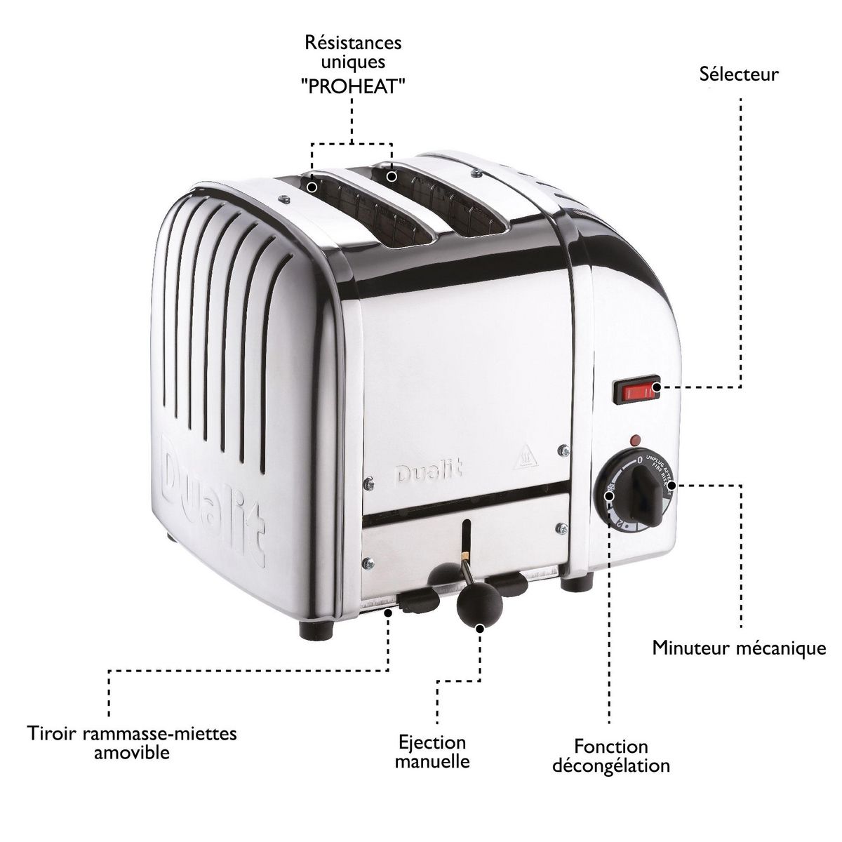 Dualit Grille-pain 2 fentes 1200w inox - 20258