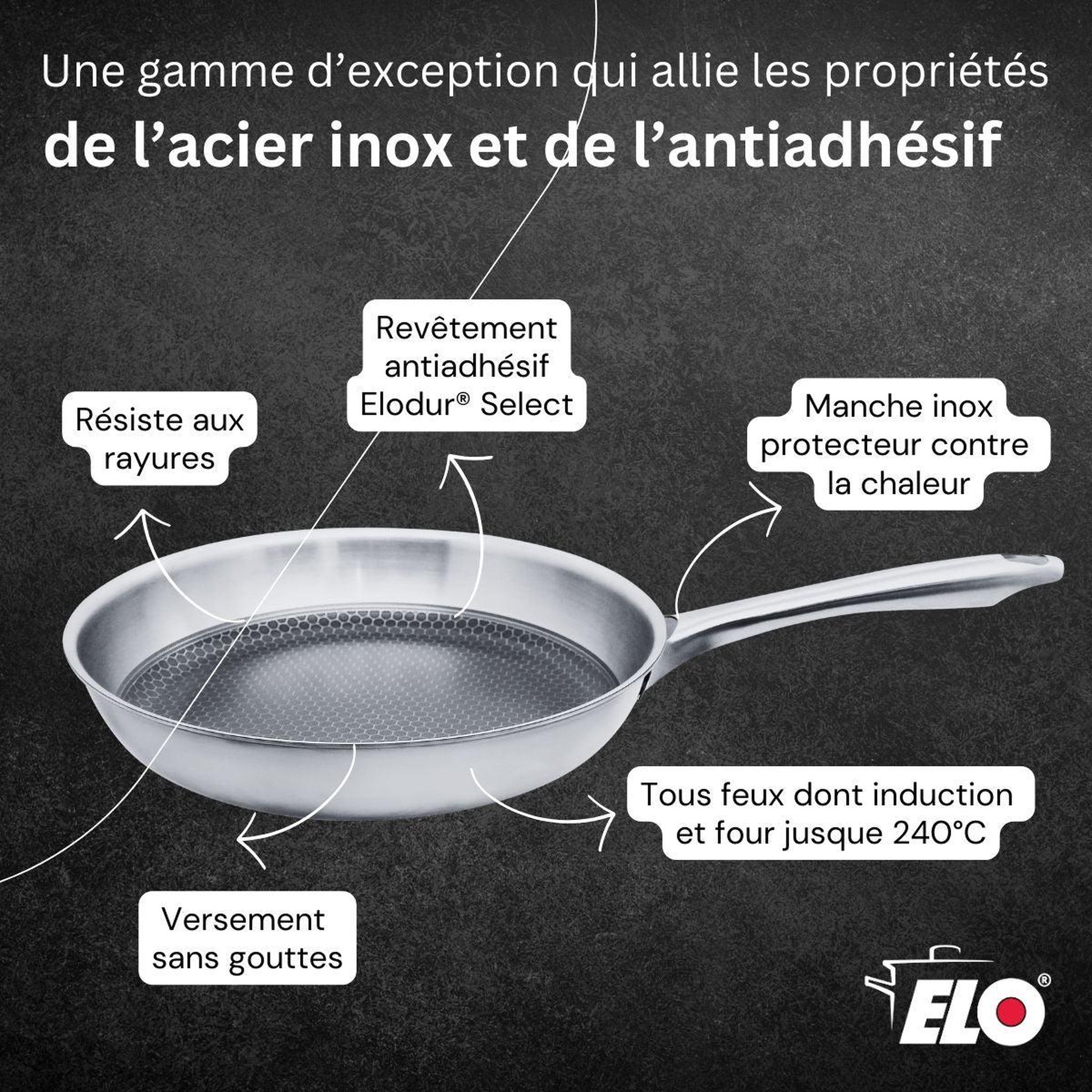 Voir la diapositive 6 : ELO Lot de 2 poêles 24/28cm & 2 faitouts 12/16cm elo relief passion
