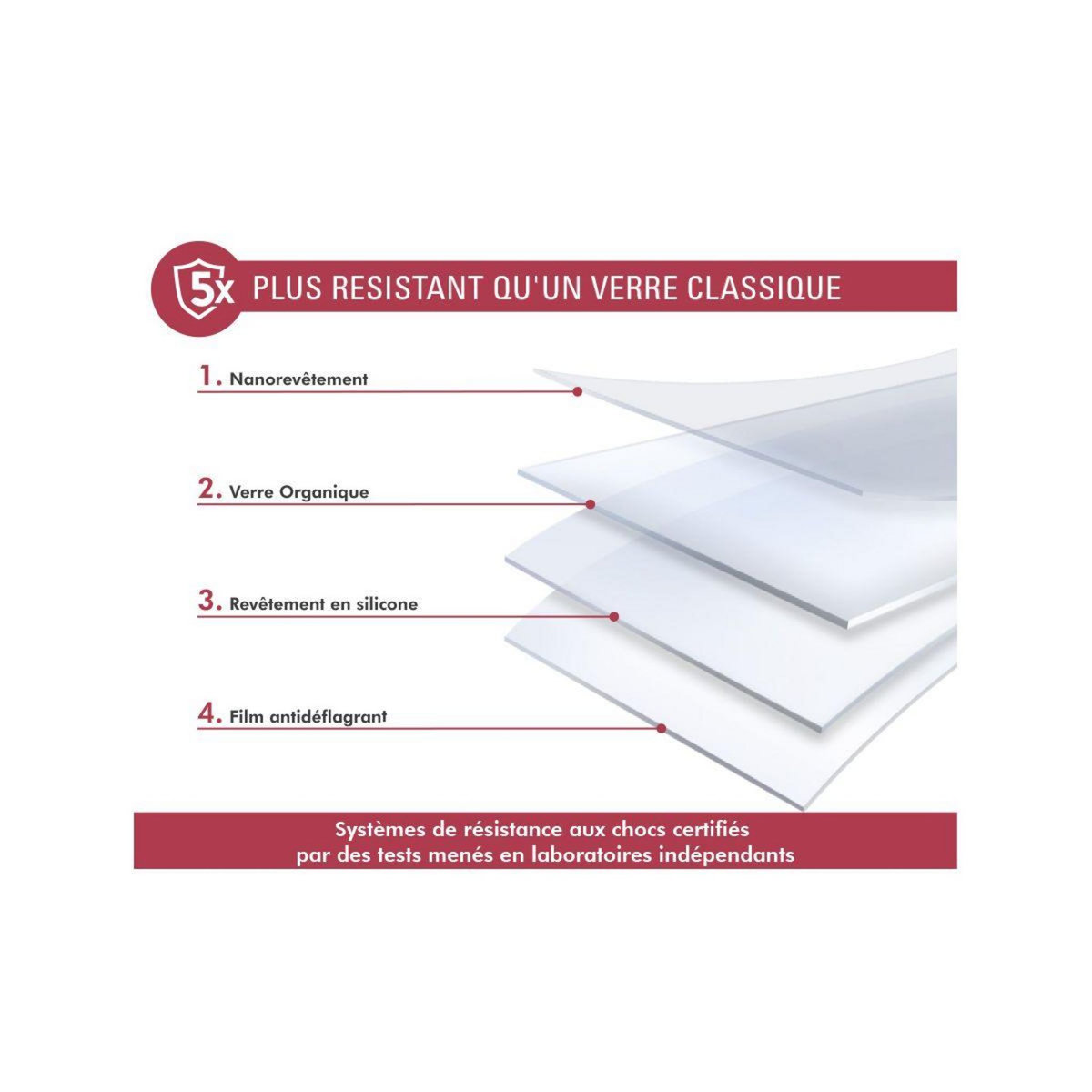 FORCE GLASS Protège écran Samsung A25 Original