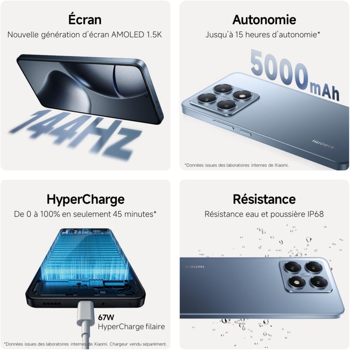 XIAOMI Smartphone 14T concu avec Leica Bleu 256Go