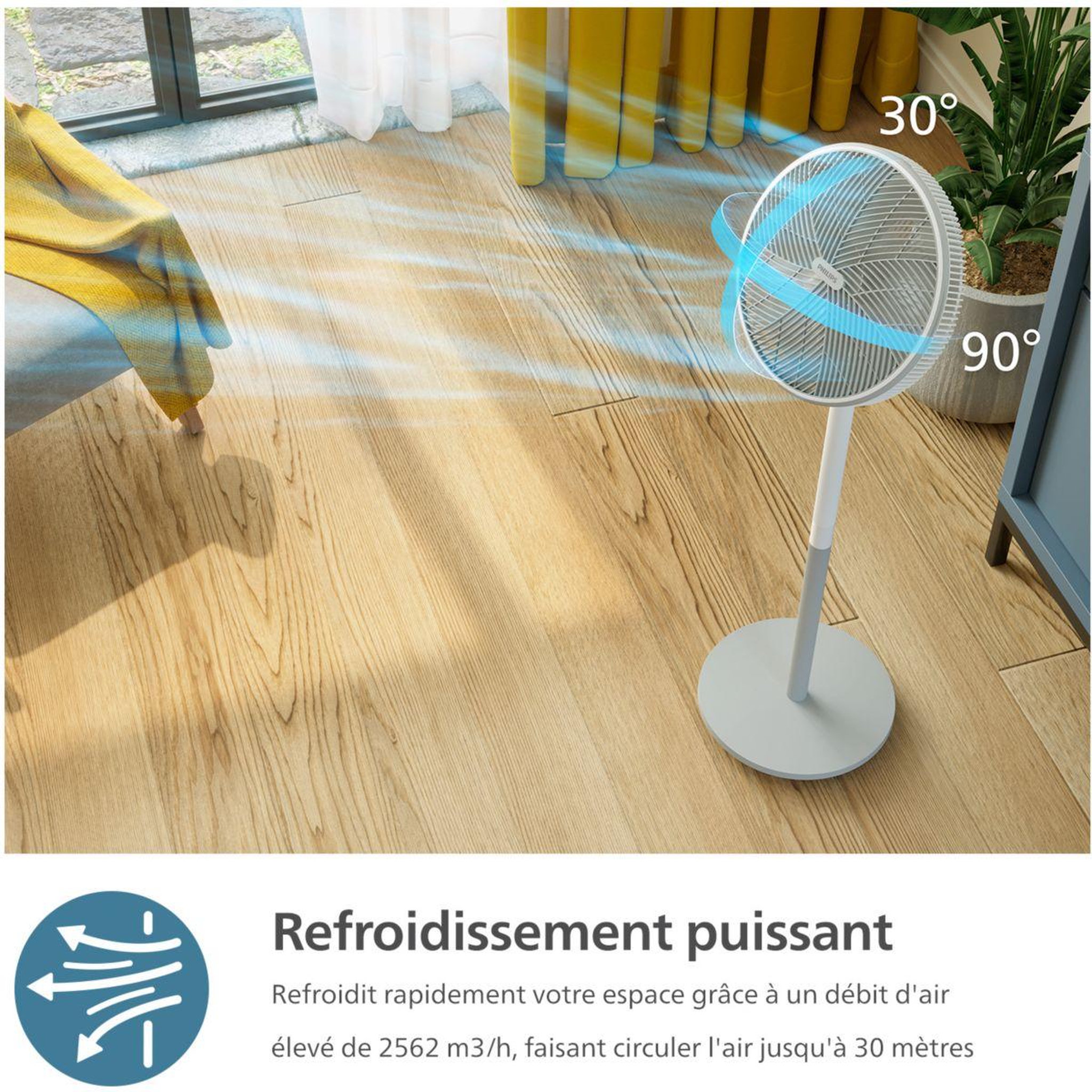 Voir la diapositive 3 : Philips Ventilateur CX2550/00