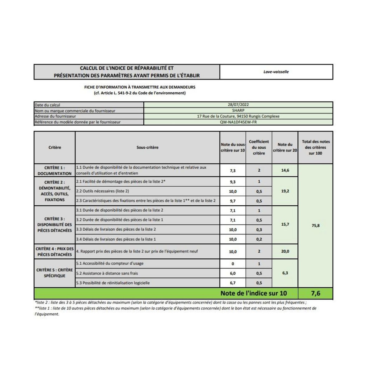 Sharp Lave-vaisselle 60cm 15 couverts 45db - qwna1df45ew