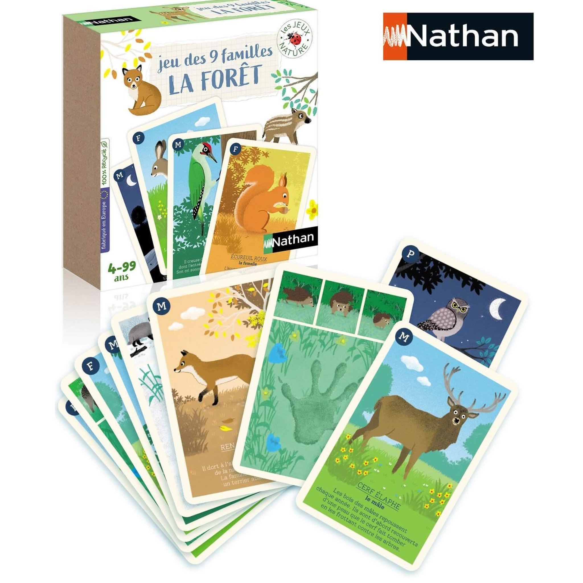 Voir la diapositive 3 : Nathan Les 9 Familles De La Forêt