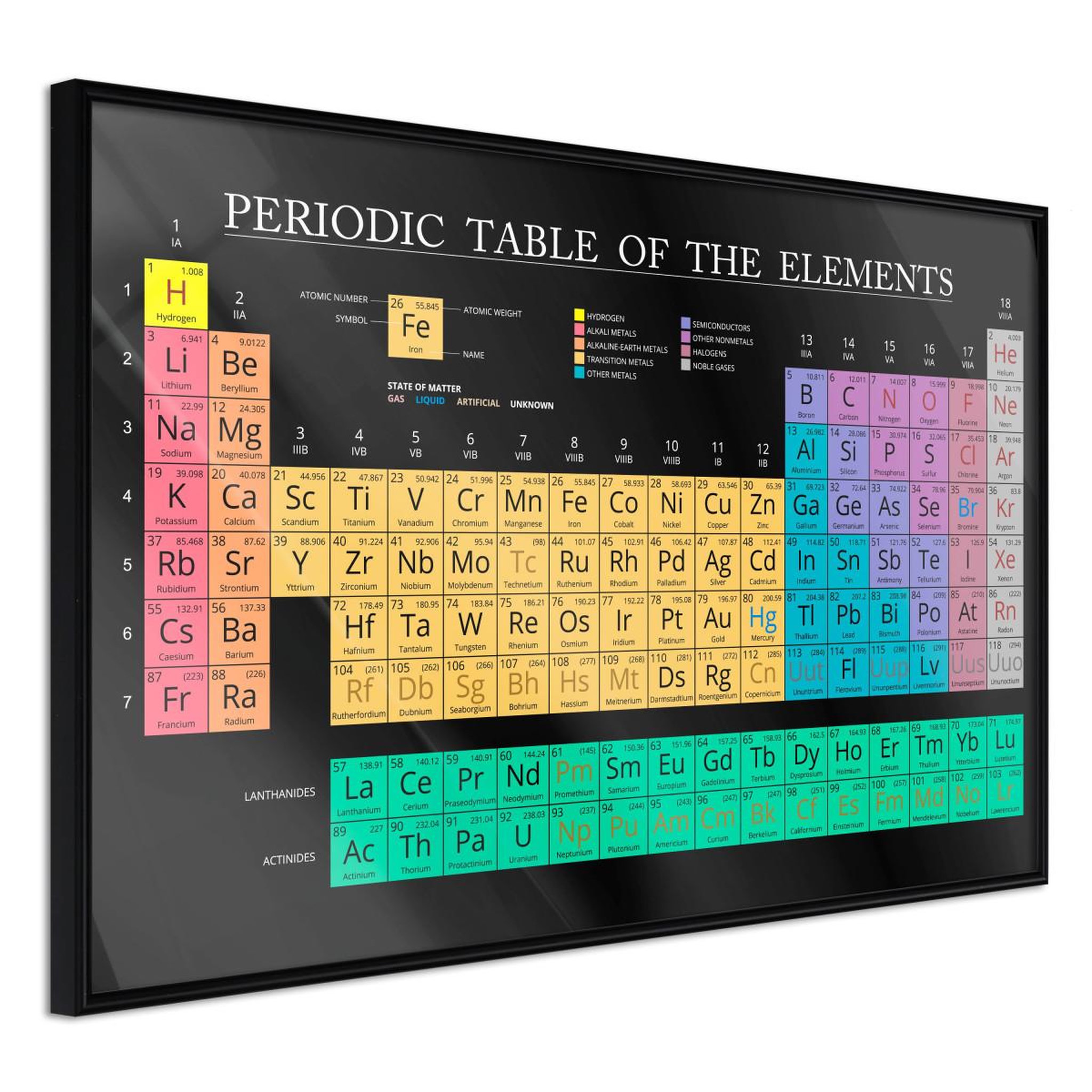 Paris Prix Affiche murale encadrée  periodic table of the elements. Coloris disponibles : Jaune, Noir