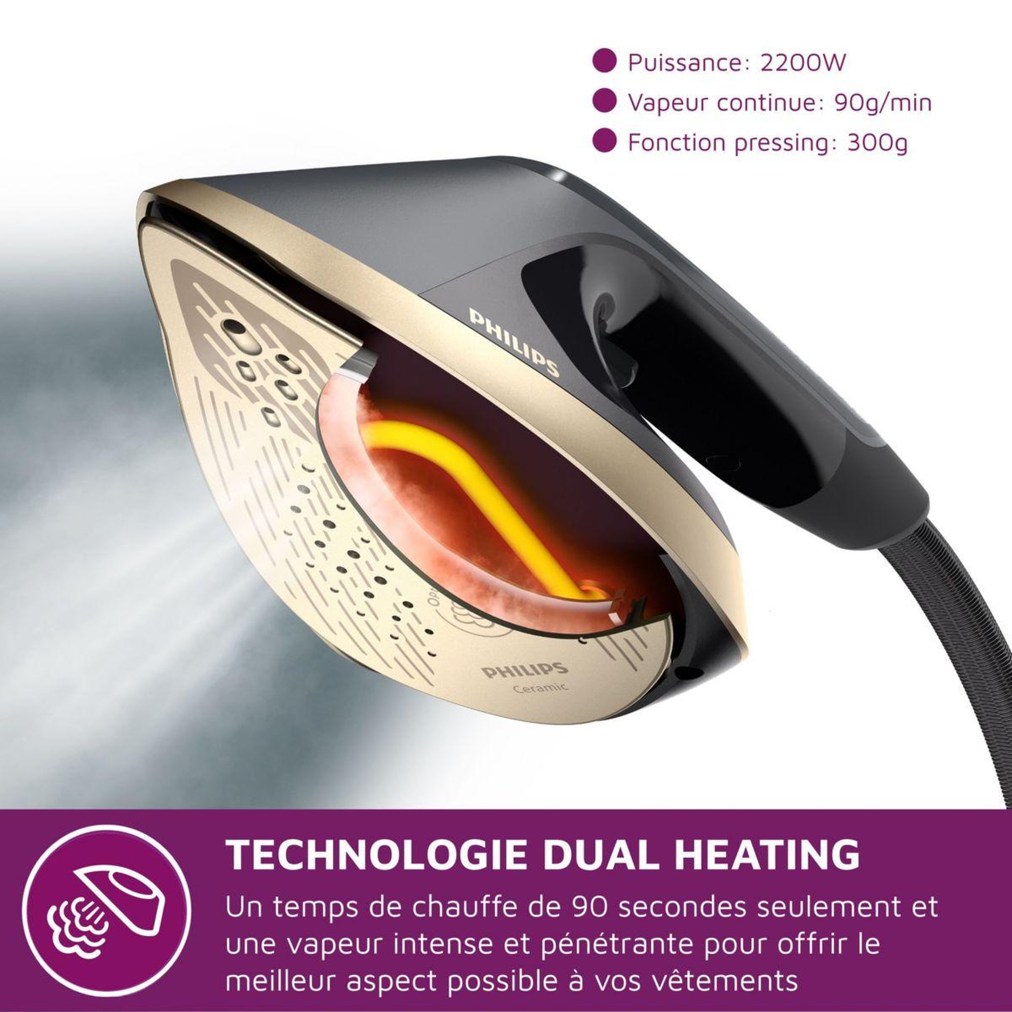 Voir la diapositive 4 : Philips Défroisseur vapeur ais8540/80 défroisseur all-in-one