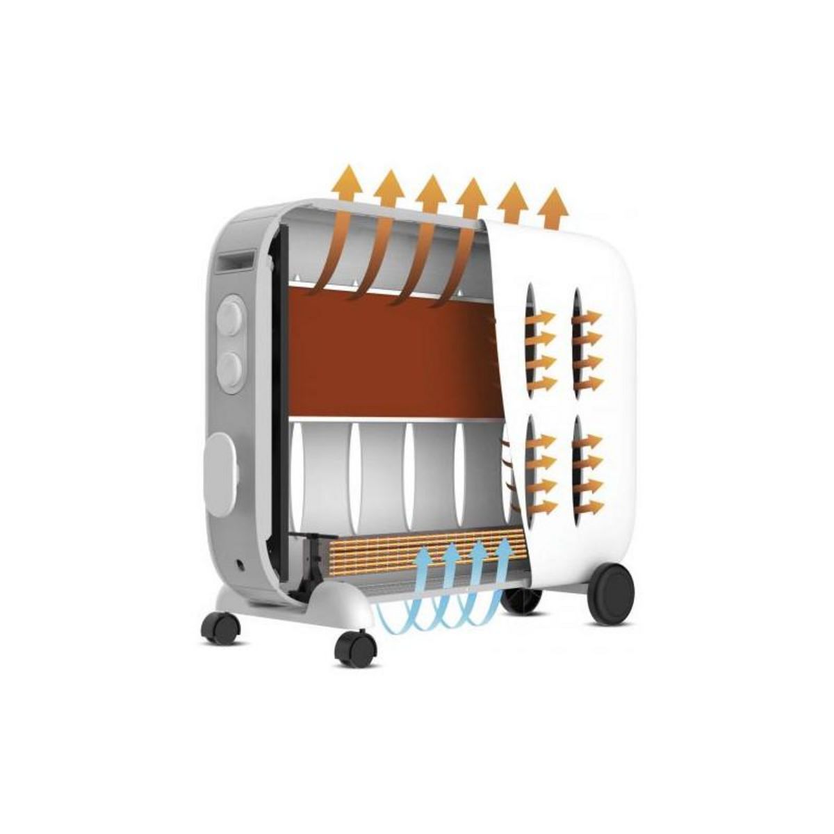 Supra Radiateur chaleur douce 2000w - ceramino 2022_