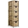 Voir la diapositive 4 : VIDAXL Unite de rangement avec 5 paniers 25,5x37x100 cm Jacinthe d'eau
