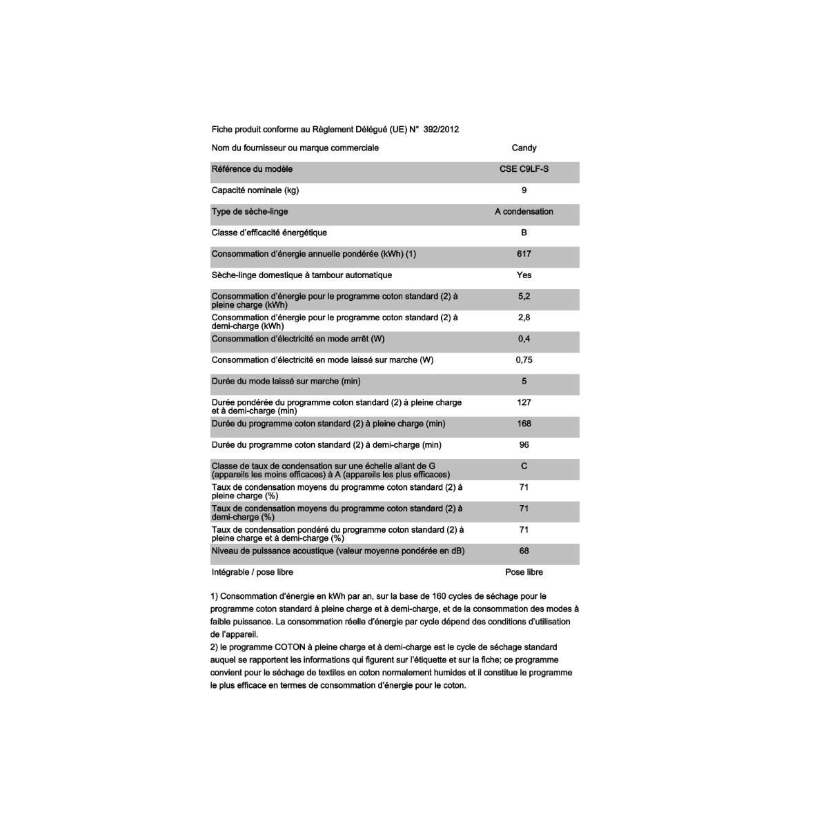 Candy Sèche-linge condensation 60cm 9kg b blanc - CSEC9LFS