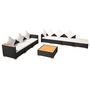 Voir la diapositive 5 : VIDAXL Salon de jardin 8 pcs avec coussins resine tressee noir