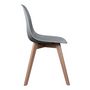 Voir la diapositive 2 : The Home Deco Factory 2 Chaises design scandinave à coque Holga