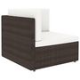 Voir la diapositive 4 : VIDAXL Salon de jardin 8 pcs avec coussins Marron Resine tressee