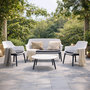 Voir la diapositive 2 : CONCEPT USINE Salon de jardin 4 places blanc avec table basse IZMIR